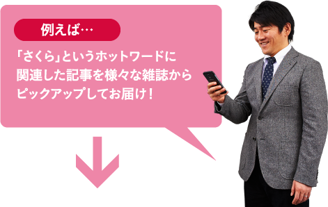 例えば…「さくら」というホットワードに関連した記事を様々な雑誌からピックアップしてお届け!
