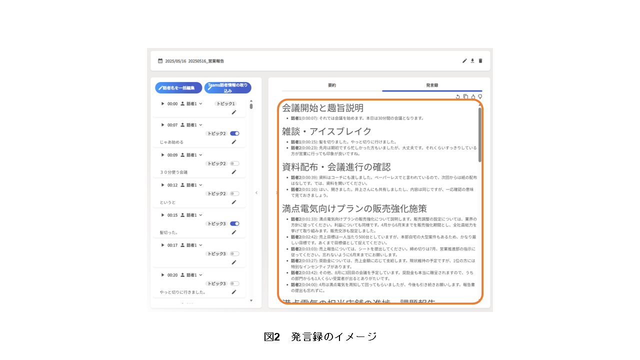 図2　発言録のイメージ