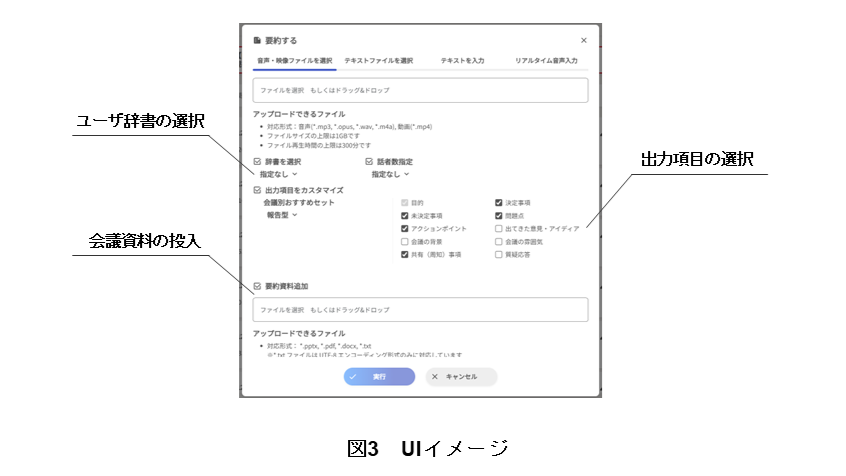 図3　UIイメージ