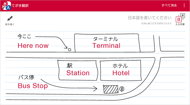 図4 てがき翻訳の変換例