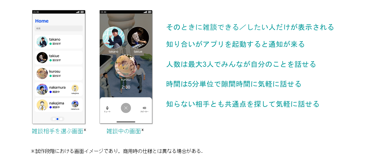 図7 共話ができるコミュニケーション促進アプリ