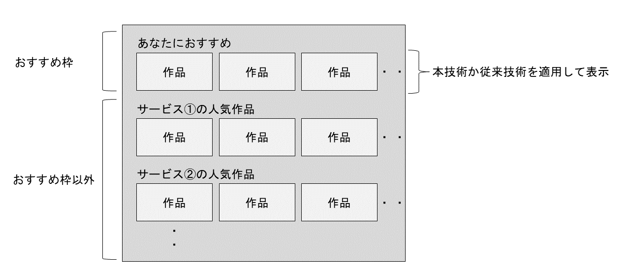 図3 ドコモテレビターミナルホーム画面のイメージ