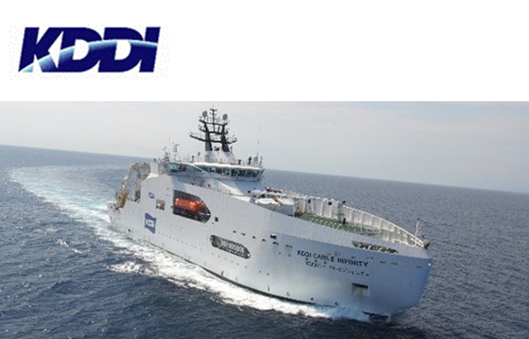 KDDI