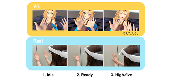 High-five interaction with a virtual character