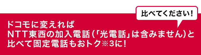 比べてください! ドコモに変えればNTT東西の加入電話(「光電話」は含みません)と比べて固定電話もおトク(※3)に!