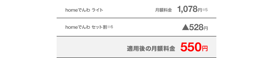 homeでんわライト 月額料金 1,078円(税込)※5 homeでんわセット割※6 月額528円割引(税込) 適用後の月額料金 550円(税込)