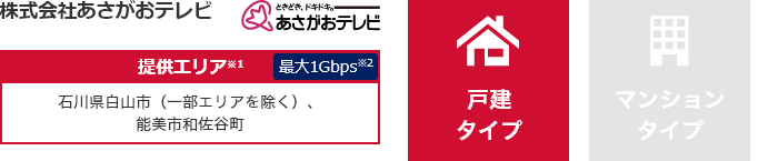 株式会社 あさがおテレビ【提供エリア】石川県白山市(一部エリアを除く)、能美市和佐谷町 最大1Gbps 【戸建タイプ】