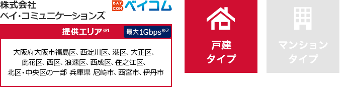 株式会社ベイ・コミュニケーションズ【提供エリア】大阪府大阪市福島区、西淀川区、港区、大正区、此花区、西区、浪速区、西成区、住之江区、北区・中央区の一部 兵庫県 尼崎市、西宮市、伊丹市 最大1Gbps 【戸建タイプ】
