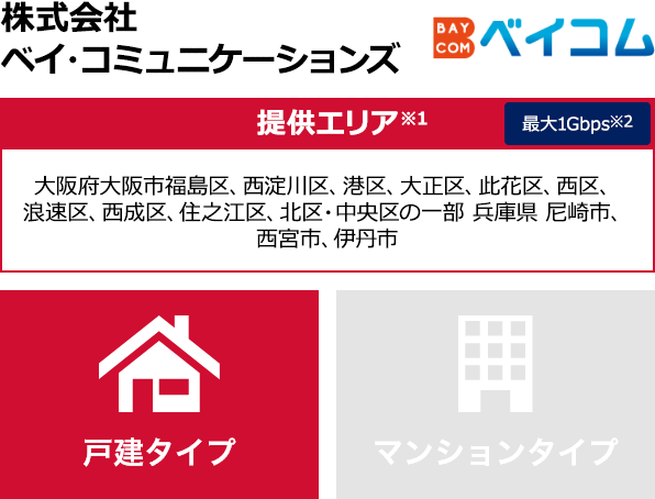株式会社ベイ・コミュニケーションズ【提供エリア】大阪府大阪市福島区、西淀川区、港区、大正区、此花区、西区、浪速区、西成区、住之江区、北区・中央区の一部 兵庫県 尼崎市、西宮市、伊丹市 最大1Gbps 【戸建タイプ】