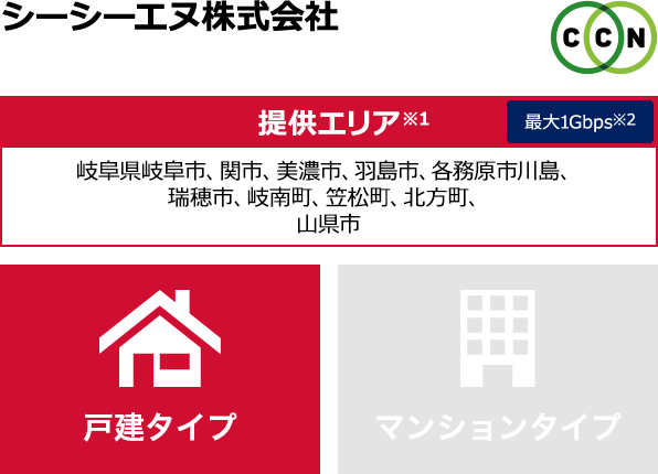 シーシーエヌ株式会社【提供エリア】岐阜県岐阜市、関市、美濃市、羽島市、各務原市川島、瑞穂市、岐南町、笠松町、北方町、山県市 最大1Gbps 【戸建タイプ】