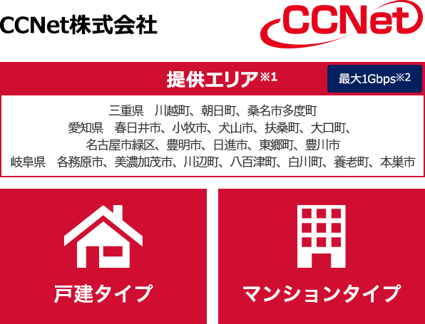 CCNet株式会社【提供エリア】三重県 川越町、朝日町、桑名市多度町 愛知県 春日井市、小牧市、犬山市、扶桑町、大口町、名古屋市緑区、豊明市、日進市、東郷町、豊川市 岐阜県 各務原市、美濃加茂市、川辺町、八百津町、白川町、養老町、本巣市 最大1Gbps 【戸建タイプ】【マンションタイプ】