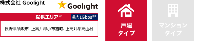 株式会社Goolight【提供エリア】長野県須坂市、上高井郡小布施町、上高井郡高山村 最大1Gbps 【戸建タイプ】