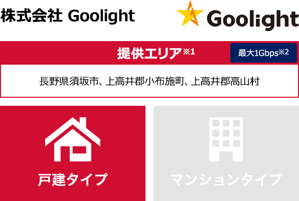 株式会社Goolight【提供エリア】長野県須坂市、上高井郡小布施町、上高井郡高山村 最大1Gbps 【戸建タイプ】