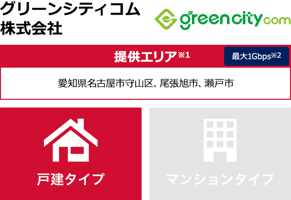 グリーンシティコム株式会社【提供エリア】愛知県名古屋市守山区、尾張旭市、瀬戸市 最大1Gbps　【戸建タイプ】