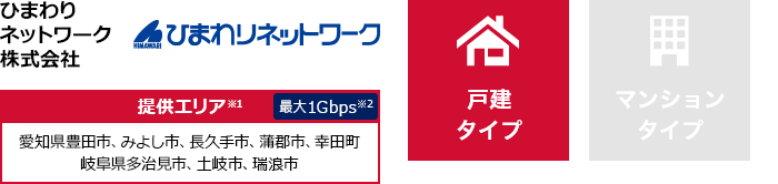 ひまわりネットワーク株式会社【提供エリア】愛知県豊田市、みよし市、長久手市、蒲郡市、幸田町 岐阜県多治見市、土岐市、瑞浪市 最大1Gbps 【戸建タイプ】