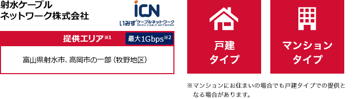 射水ケーブルネットワーク株式会社【提供エリア】富山県射水市、高岡市の一部(牧野地区) 最大1Gbps 【戸建タイプ】【マンションタイプ】 ※マンションにお住まいの場合でも戸建タイプでの提供となる場合があります。