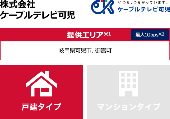 株式会社ケーブルテレビ可児【提供エリア】岐阜県可児市、御嵩町 最大1Gbps 【戸建タイプ】