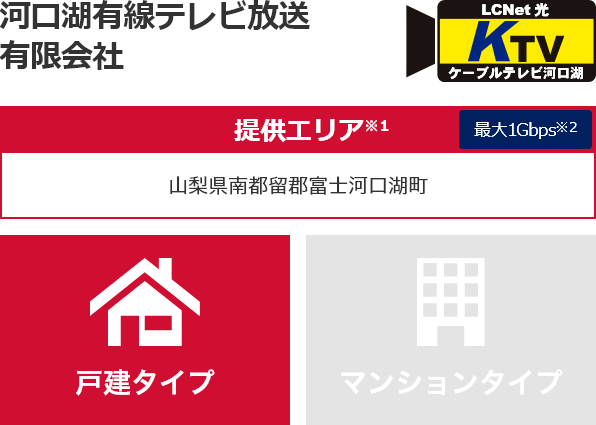 河口湖有線テレビ放送有限会社【提供エリア】山梨県南都留郡富士河口湖町 最大1Gbps 【戸建タイプ】