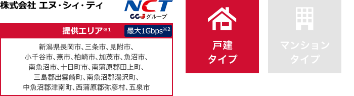 株式会社 エヌ・シィ・ティ【提供エリア】新潟県長岡市、三条市、見附市、小千谷市、燕市、柏崎市、加茂市、魚沼市、南魚沼市、十日町市、南蒲原郡田上町、三島郡出雲崎町、南魚沼郡湯沢町、中魚沼郡津南町、西蒲原郡弥彦村、五泉市 最大1Gbps 【戸建タイプ】