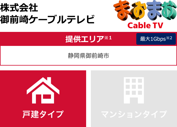株式会社御前崎ケーブルテレビ【提供エリア】静岡県御前崎市 最大1Gbps 【戸建タイプ】