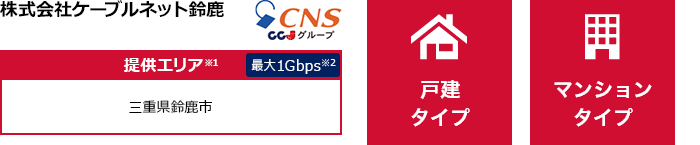 株式会社ケーブルネット鈴鹿【提供エリア】三重県鈴鹿市 最大1Gbps 【戸建タイプ】【マンションタイプ】