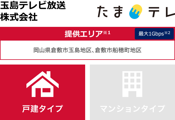 玉島テレビ放送株式会社【提供エリア】岡山県倉敷市玉島地区、倉敷市船穂町地区 最大1Gbps 【戸建タイプ】