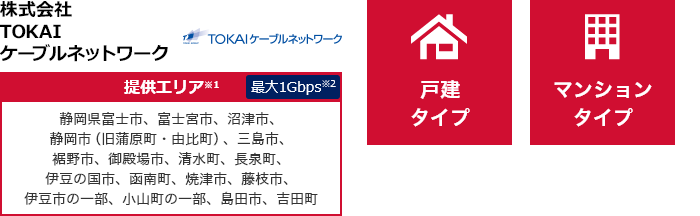 株式会社TOKAIケーブルネットワーク【提供エリア】静岡県富士市、富士宮市、沼津市、静岡市(旧蒲原町・由比町)、三島市、裾野市、御殿場市、清水町、長泉町、伊豆の国市、函南町、焼津市、藤枝市、伊豆市の一部、小山町の一部、島田市、吉田町最大1Gbps 【戸建タイプ】【マンションタイプ】