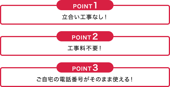 POINT1立合い工事なし! POINT2工事料不要! POINT3ご自宅の電話番号がそのまま使える!