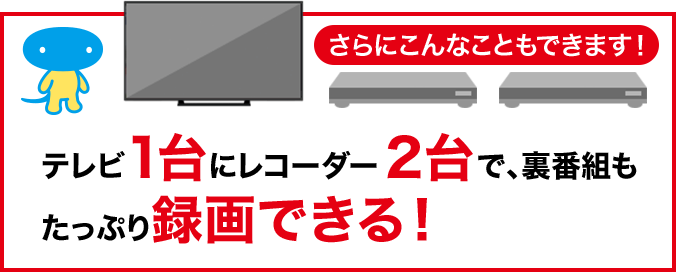 さらにこんなこともできます!テレビ1台にレコーダー2台で、裏番組もたっぷり録画できる!