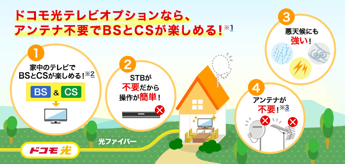 ドコモ光テレビオプションなら、アンテナ不要でBSとCSが楽しめる!