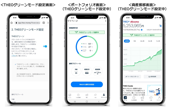 THEOグリーン ご利用イメージ