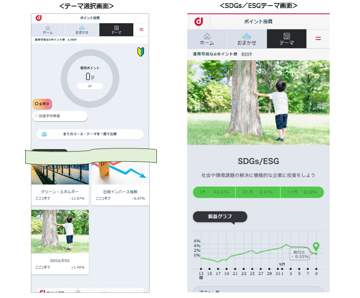 THEOグリーン ご利用イメージ