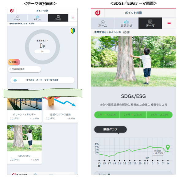 THEOグリーン ご利用イメージ