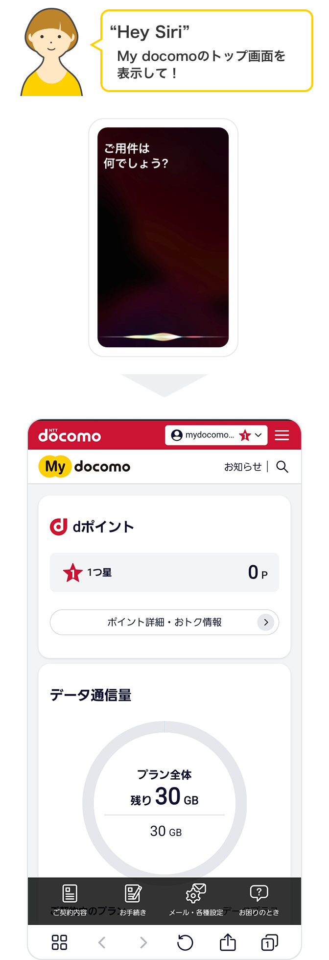 Siriの使用方法