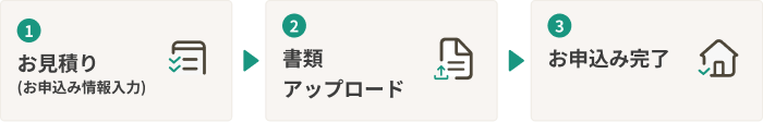 1.お見積り(お申込み情報入力) 2.書類アップロード 3.お申込み完了
