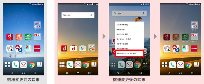 配置のバックアップと復元の画像