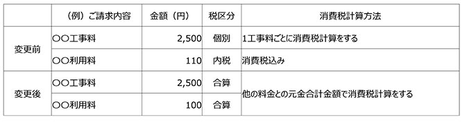 請求内訳変更点