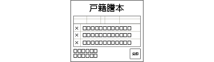 戸籍謄本の画像